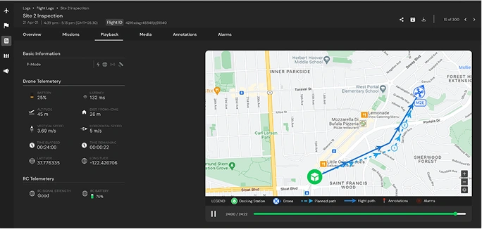 Flight Control Interface