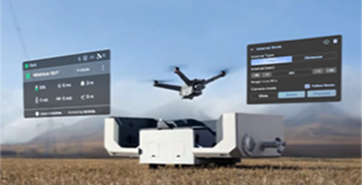 Automated Drone Patrol